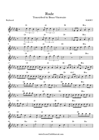8020 Sheet music - Rude - Keyboard