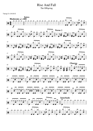 41777 Sheet music - Rise And Fall - Drums