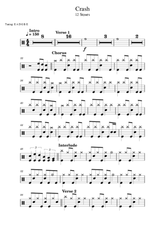 12 Stones Crash score for Drums