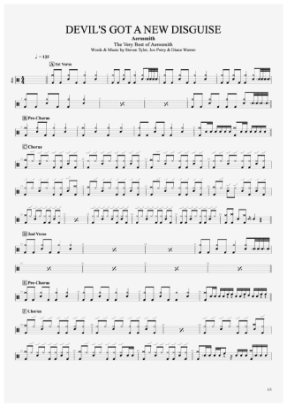 Aerosmith  score for Drums