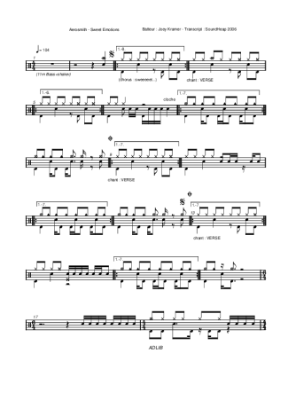 Aerosmith Sweet Emotion score for Drums