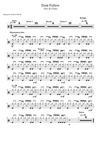 Alice in Chains Don´t Follow score for Drums