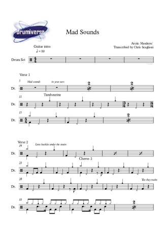 Arctic Monkeys  score for Drums