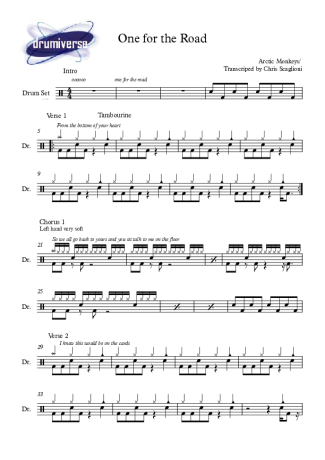 Arctic Monkeys  score for Drums