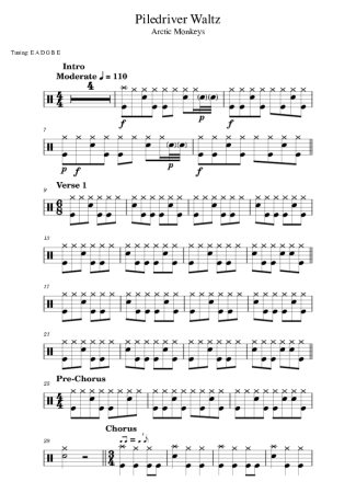 Arctic Monkeys  score for Drums