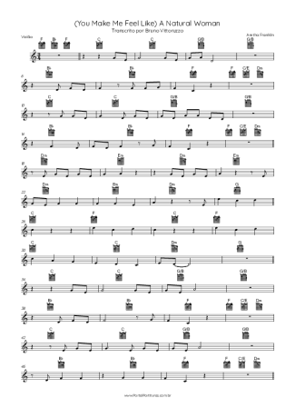 Aretha Franklin  score for Acoustic Guitar