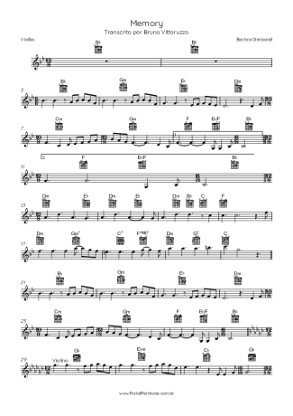 Barbra Streisand Memory score for Acoustic Guitar