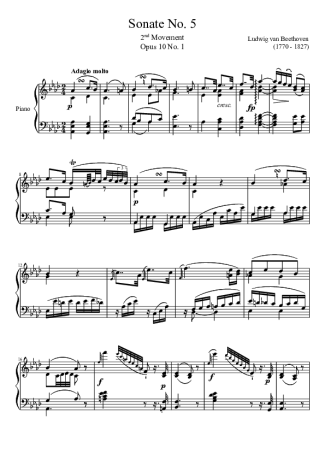 Beethoven  score for Piano