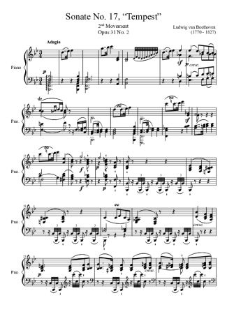 Beethoven  score for Piano