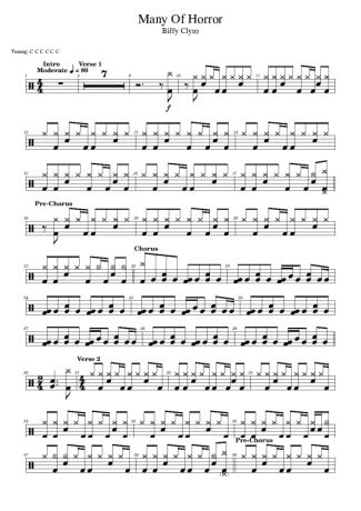 Biffy Clyro Many Of Horror score for Drums