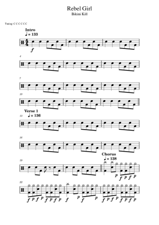 Bikini Kill  score for Drums