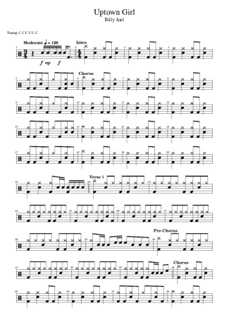 Billy Joel Uptown Girl score for Drums