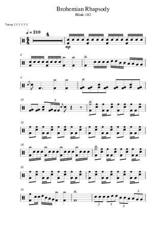 Blink 182  score for Drums