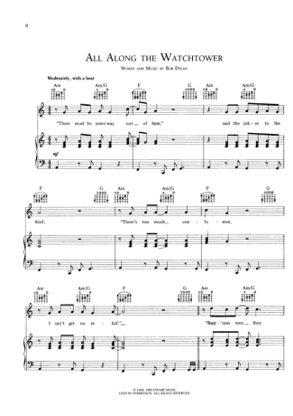 Bob Dylan  score for Piano