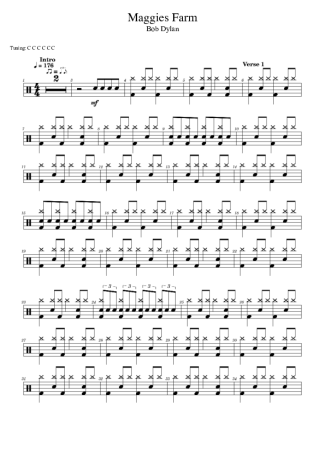 Bob Dylan Maggie´s Farm score for Drums