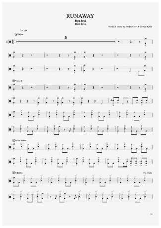 Bon Jovi  score for Drums