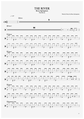 Bruce Springsteen  score for Drums