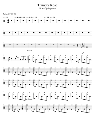 Bruce Springsteen Thunder Road score for Drums