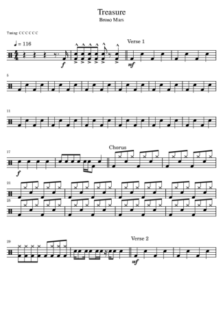 Bruno Mars Treasure score for Drums