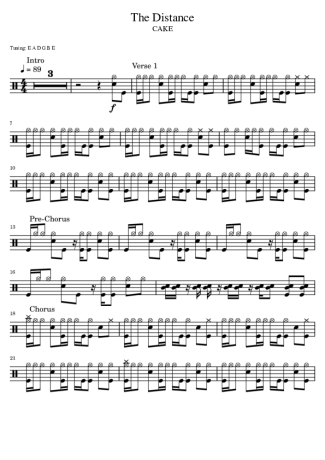 Cake The Distance score for Drums