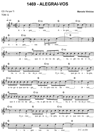 Catholic Church Music (Músicas Católicas)  score for Keyboard