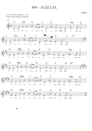 Catholic Church Music (Músicas Católicas)  score for Keyboard