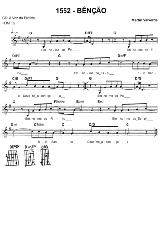 Catholic Church Music (Músicas Católicas)  score for Keyboard