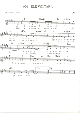 Catholic Church Music (Músicas Católicas)  score for Keyboard