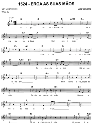 Catholic Church Music (Músicas Católicas)  score for Keyboard