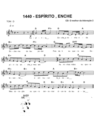 Catholic Church Music (Músicas Católicas)  score for Keyboard