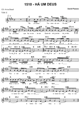 Catholic Church Music (Músicas Católicas)  score for Keyboard