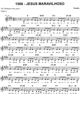 Catholic Church Music (Músicas Católicas)  score for Keyboard