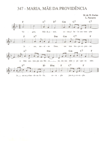 Catholic Church Music (Músicas Católicas)  score for Keyboard