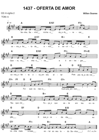 Catholic Church Music (Músicas Católicas)  score for Keyboard