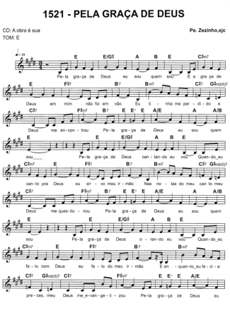 Catholic Church Music (Músicas Católicas)  score for Keyboard