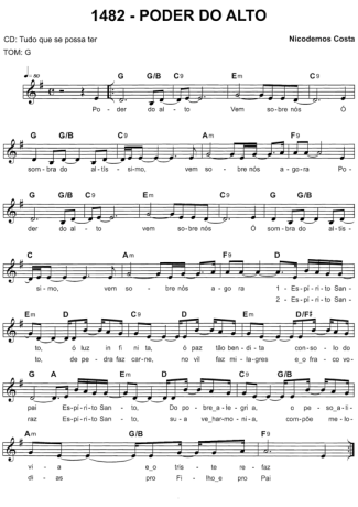 Catholic Church Music (Músicas Católicas)  score for Keyboard