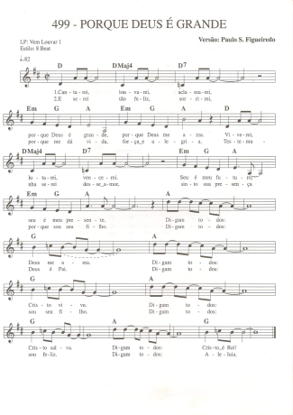 Catholic Church Music (Músicas Católicas)  score for Keyboard