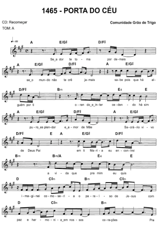 Catholic Church Music (Músicas Católicas)  score for Keyboard