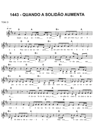 Catholic Church Music (Músicas Católicas)  score for Keyboard