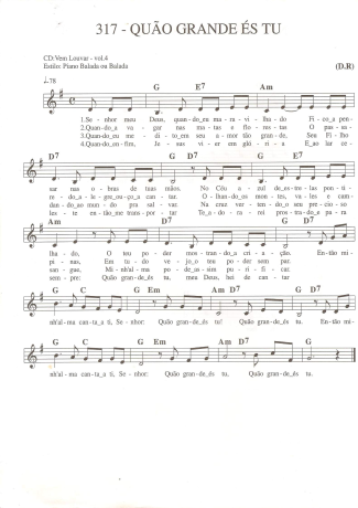 Catholic Church Music (Músicas Católicas)  score for Keyboard