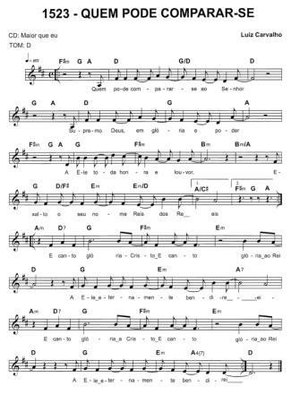 Catholic Church Music (Músicas Católicas)  score for Keyboard