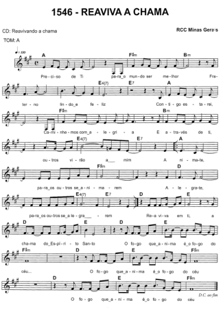 Catholic Church Music (Músicas Católicas)  score for Keyboard