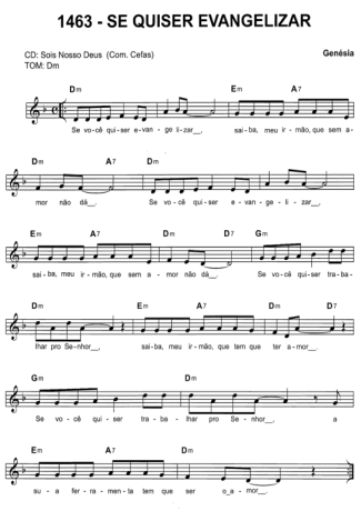 Catholic Church Music (Músicas Católicas)  score for Keyboard