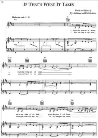 Céline Dion  score for Piano