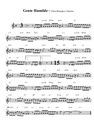 Chico Buarque Gente Humilde score for Clarinet (Bb)