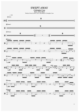 Christopher Cross  score for Drums