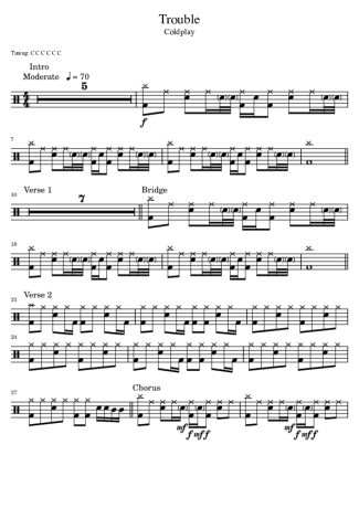 Coldplay Trouble score for Drums