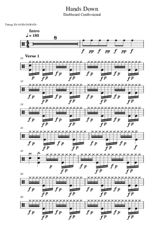 Dashboard Confessional Hands Down score for Drums