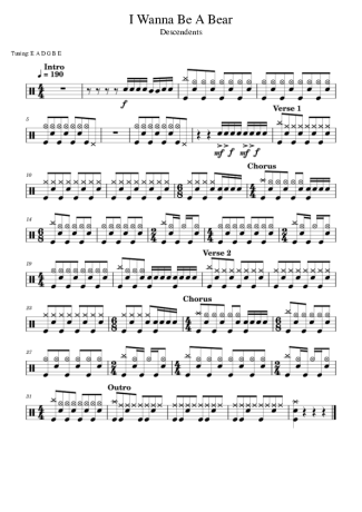 Descendents  score for Drums