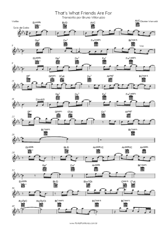 Dionne Warwick  score for Acoustic Guitar